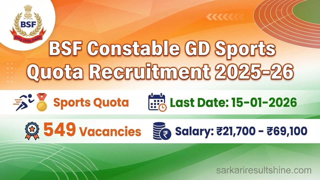 BSF Constable GD Sports Quota Recruitment 2025-26