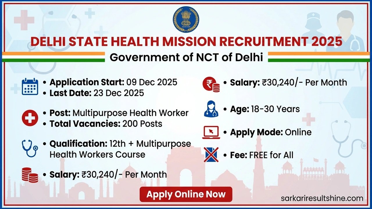 Delhi State Health Mission Recruitment 2025