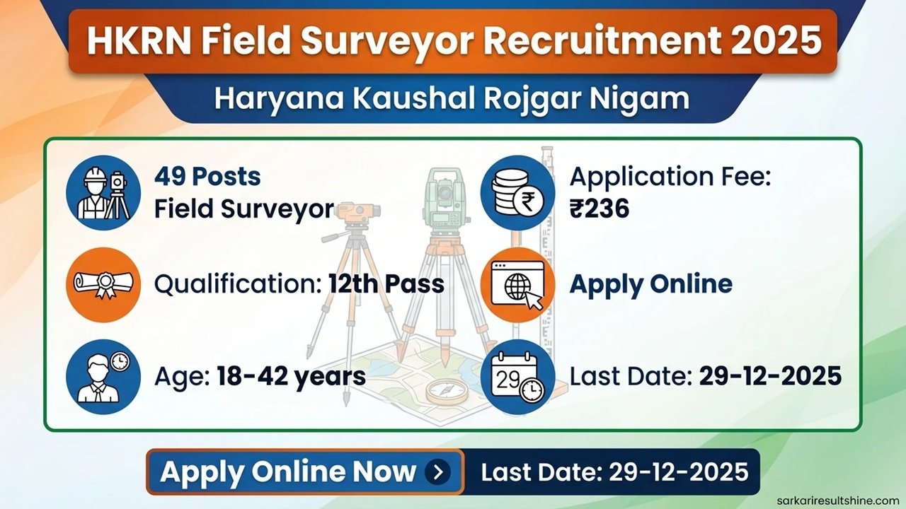 HKRN Field Surveyor Recruitment 2025