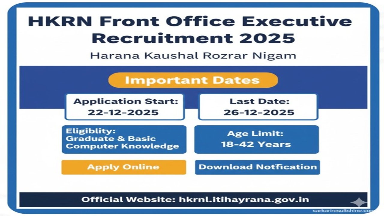 HKRN Front Office Executive Recruitment 2025