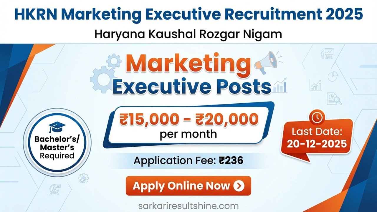 HKRN Marketing Executive Recruitment 2025