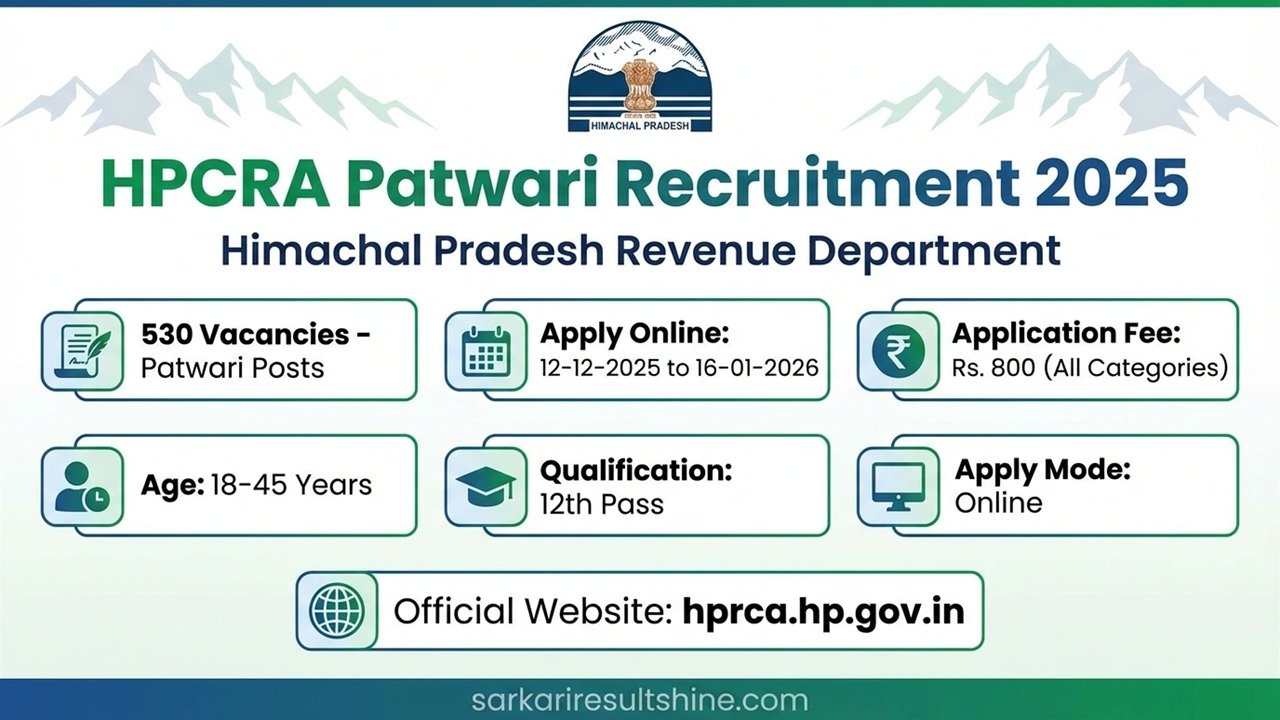 HPCRA Patwari Recruitment 2025