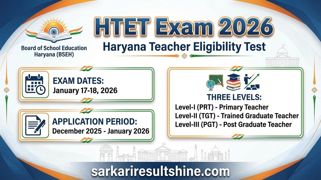 Board Of Open Schooling \u0026 Skill Education- Open School Board for  matric-10th and secondary 12th class, image size:1280x720