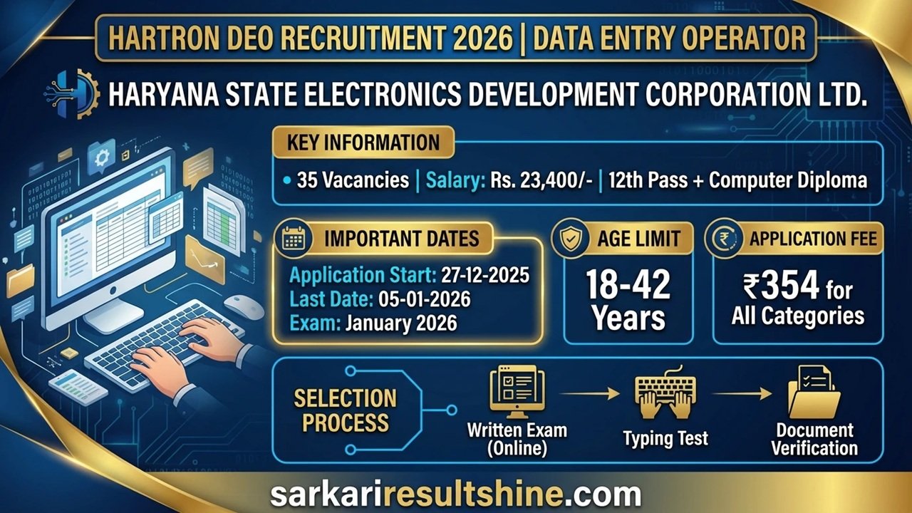 Hartron DEO Recruitment 2026