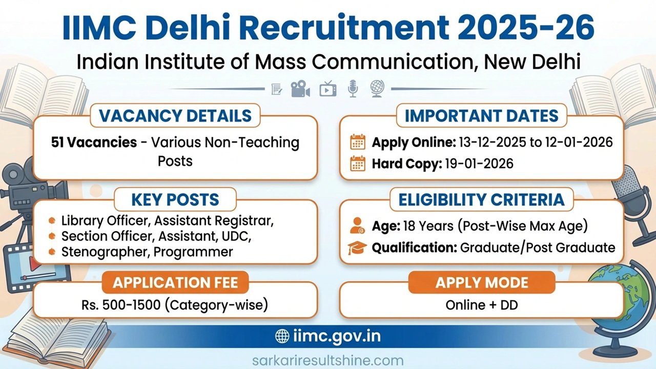 IIMC Delhi Recruitment 2025-26