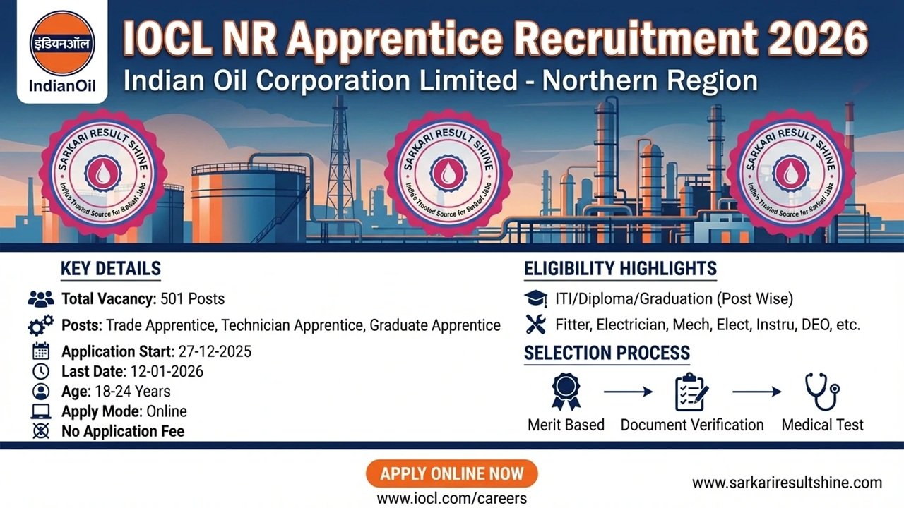 IOCL NR Apprentice Recruitment 2026