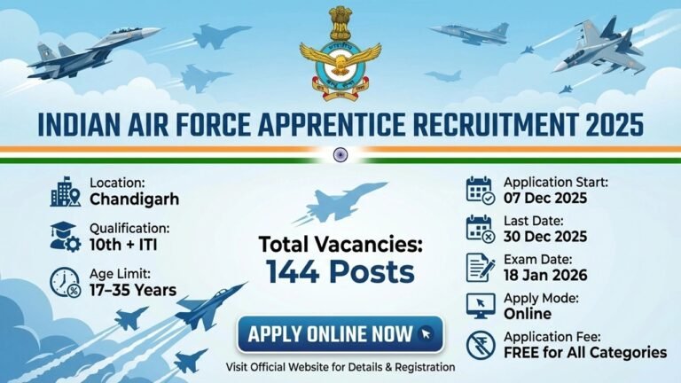 Sarkari Result Indian Air Force Chandigarh Apprentice Recruitment 2025 ...