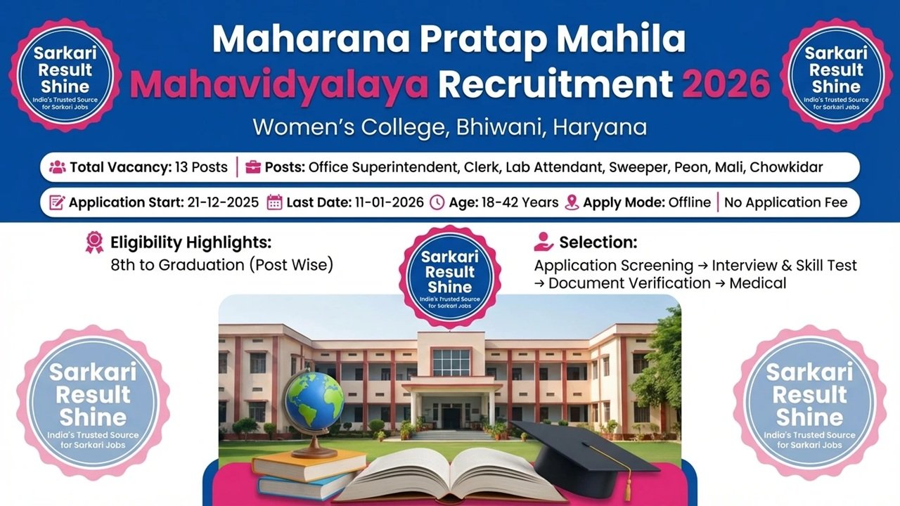 Maharana Pratap Mahila Mahavidyalaya Recruitment 2026
