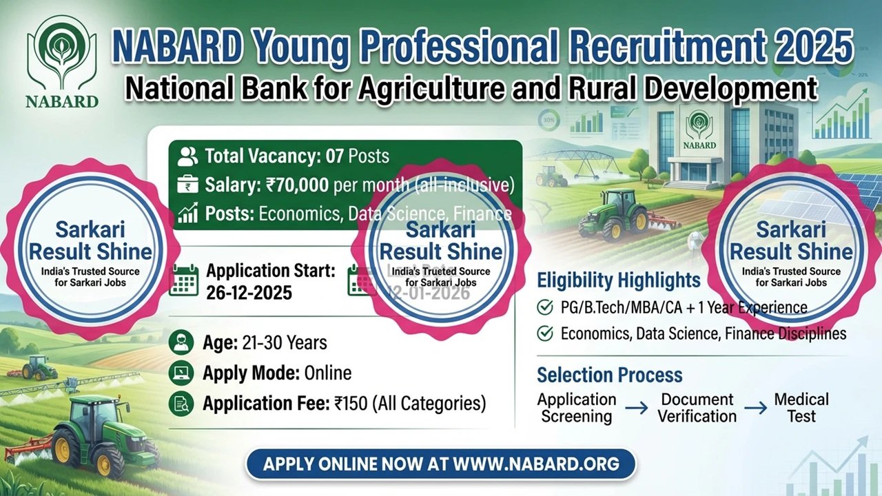 NABARD Young Professional Recruitment 2025