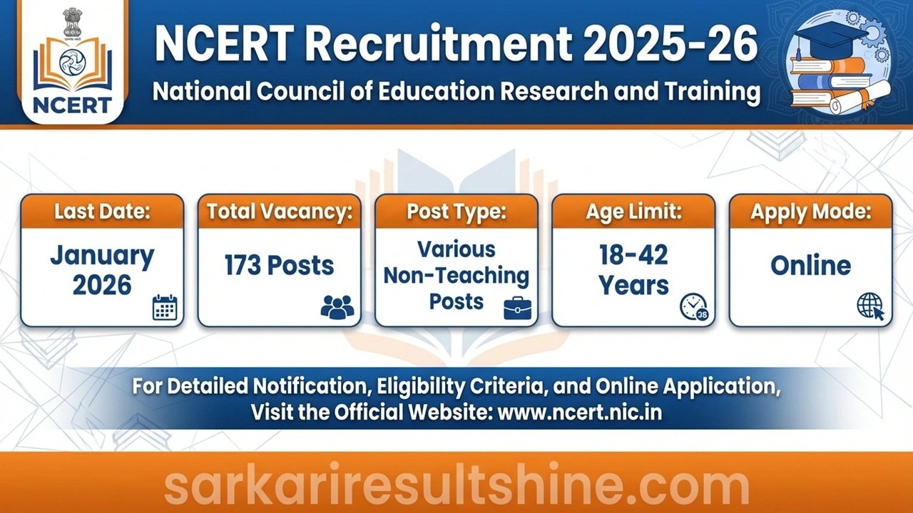 NCERT Recruitment 2025-26