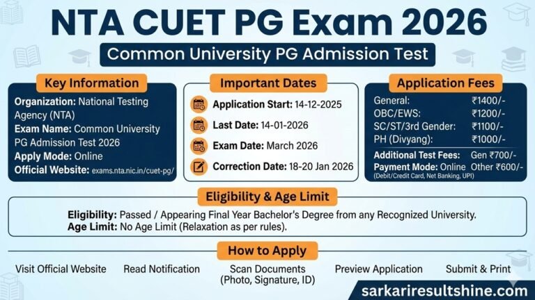 Sarkari Result NTA CUET PG Exam 2026, Result Out - Sarkari Result