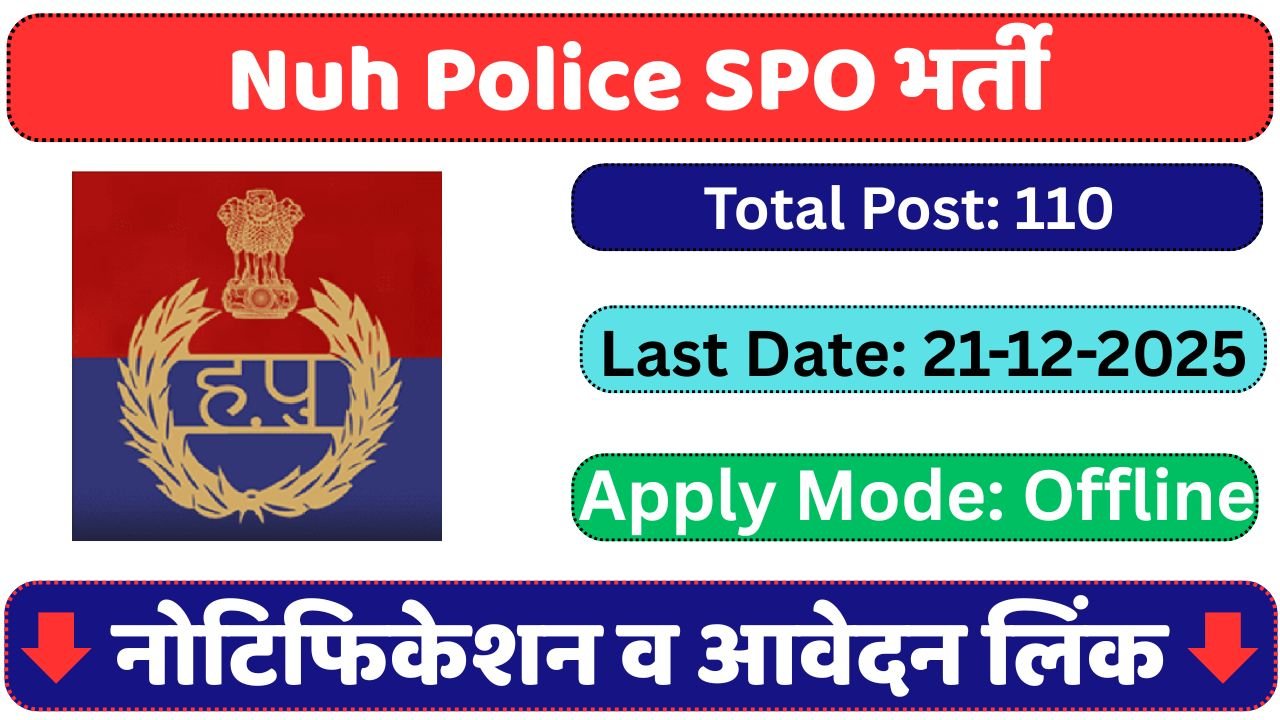 Nuh Police SPO Recruitment 2025