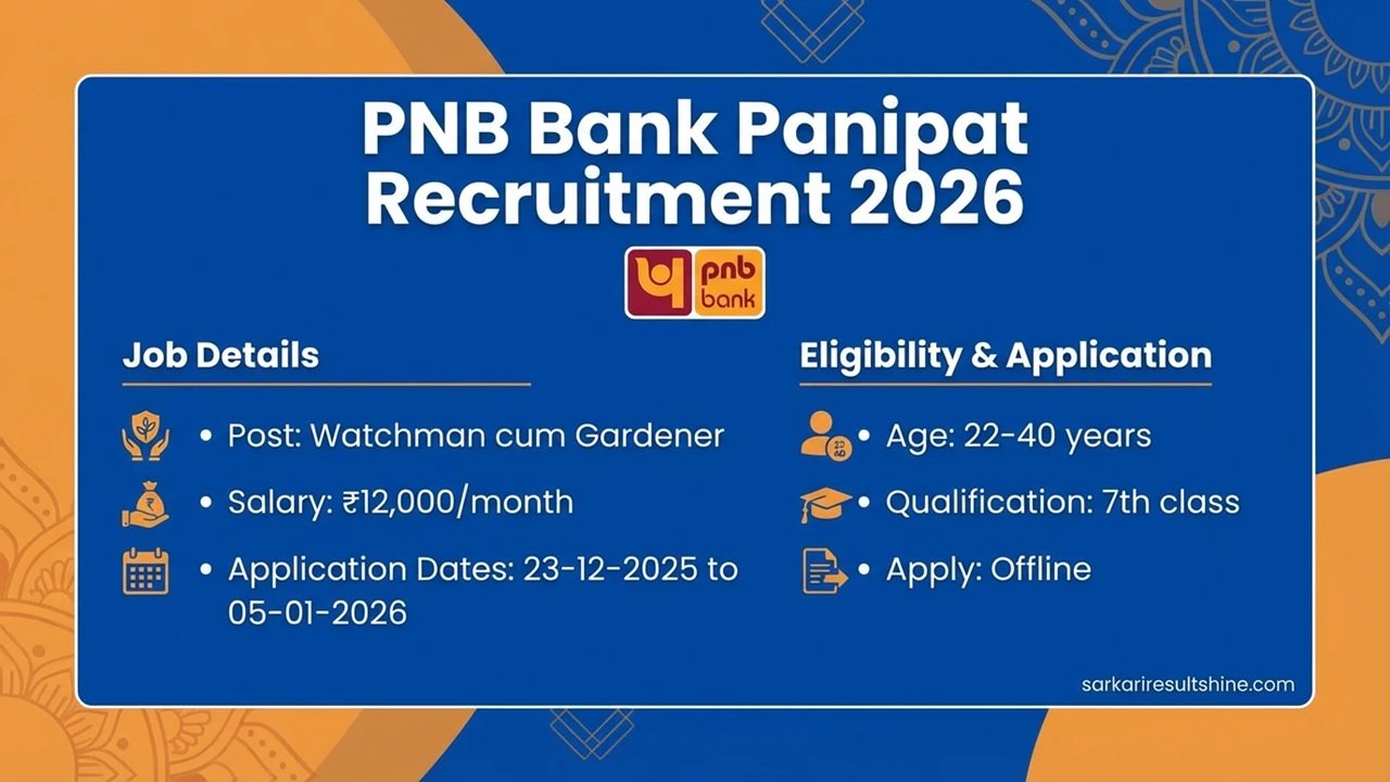 PNB Bank Panipat Recruitment 2026