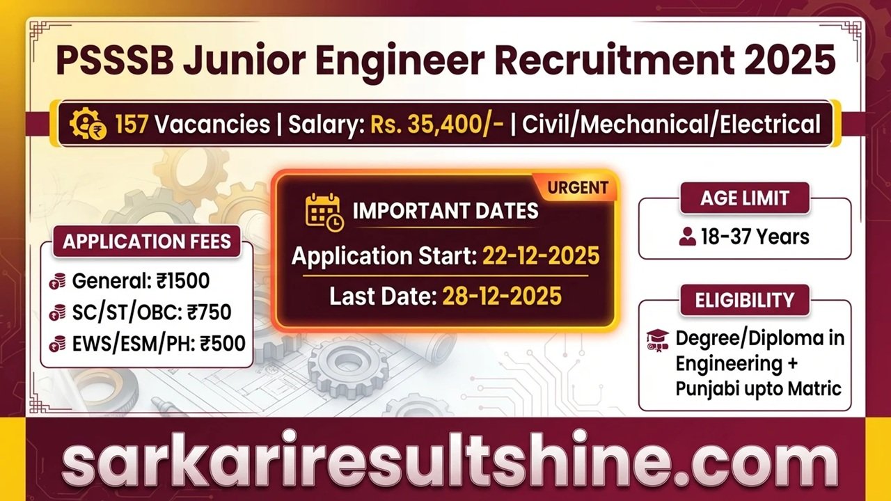 PSSSB Junior Engineer Recruitment 2025