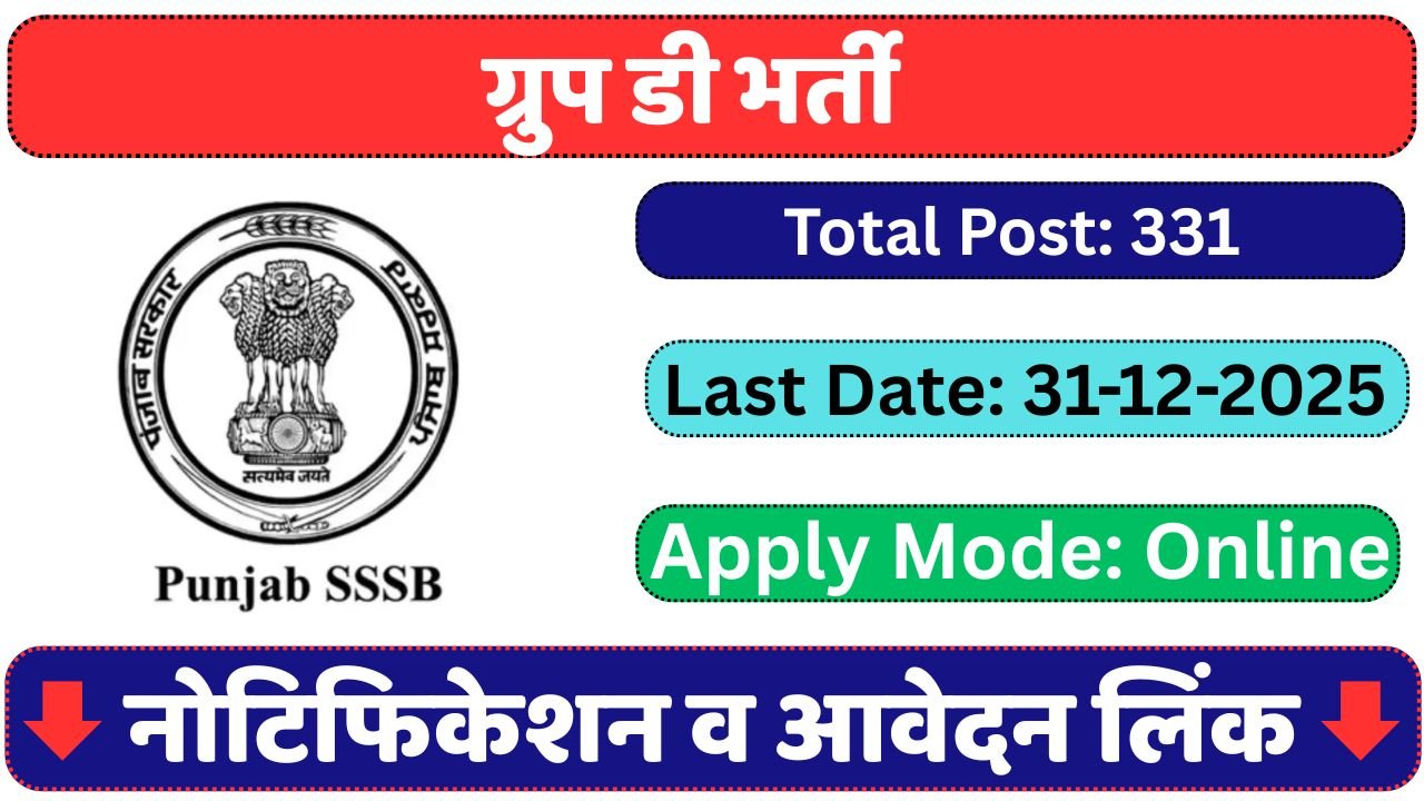 Punjab Group D Recruitment 2025