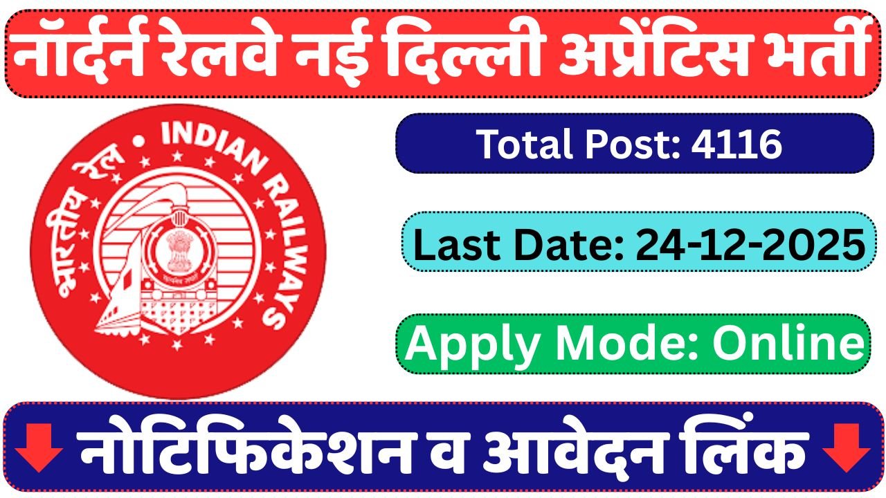 RRC NR Apprentice Recruitment 2025