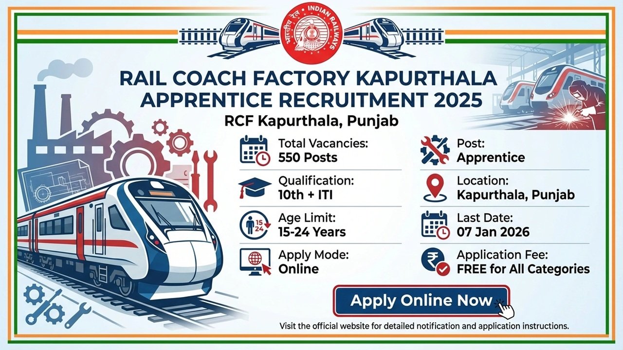 Rail Coach Factory Kapurthala Recruitment 2025