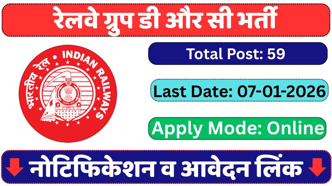 Railway Group D & C Recruitment 2025