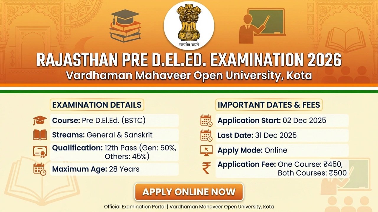Rajasthan Pre D.El.Ed. Examination 2026