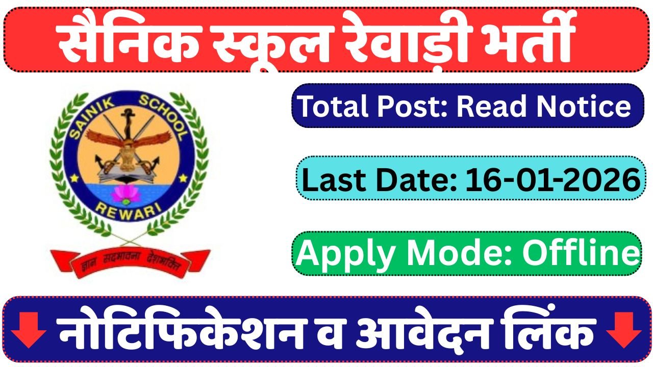 Sainik School Rewari Recruitment 2025-26