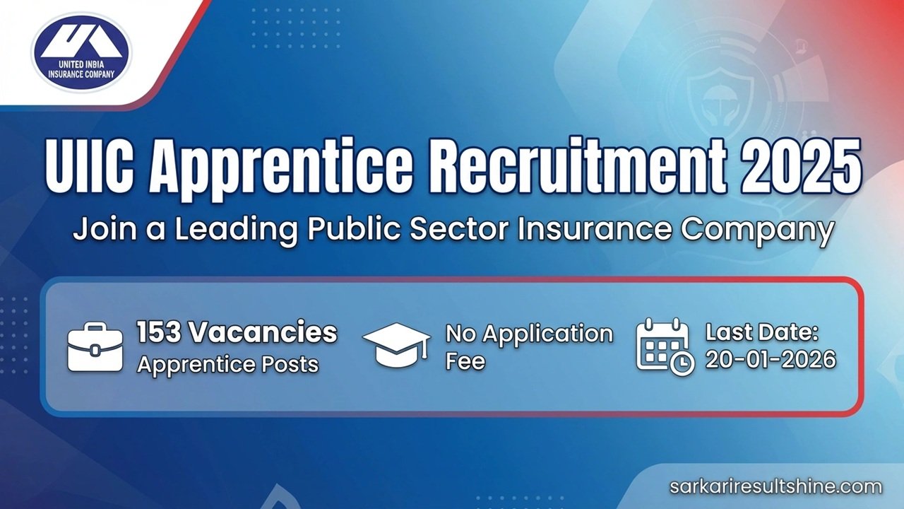 UIIC Apprentice Recruitment 2025