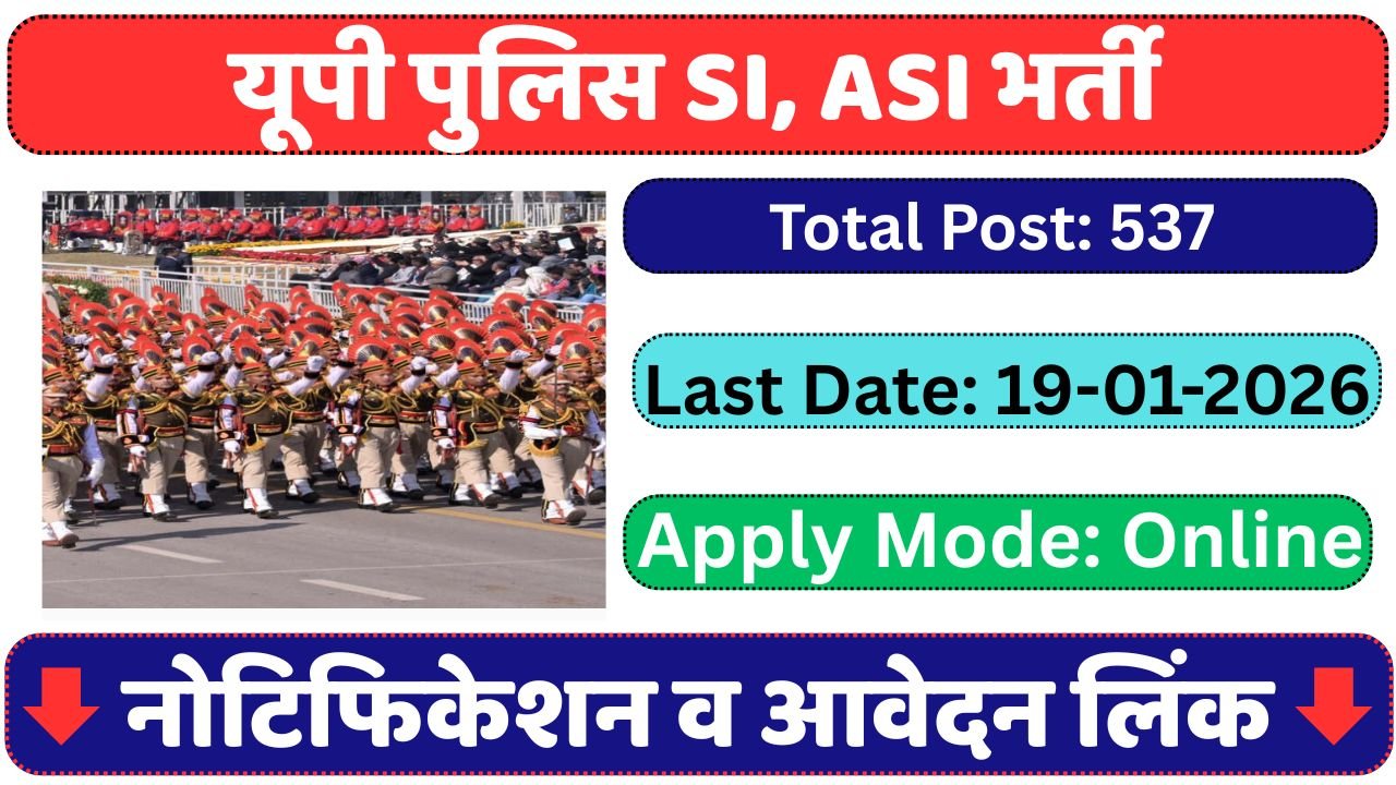 UP Police SI ASI Clerk Accounts Vacancy 2025-26