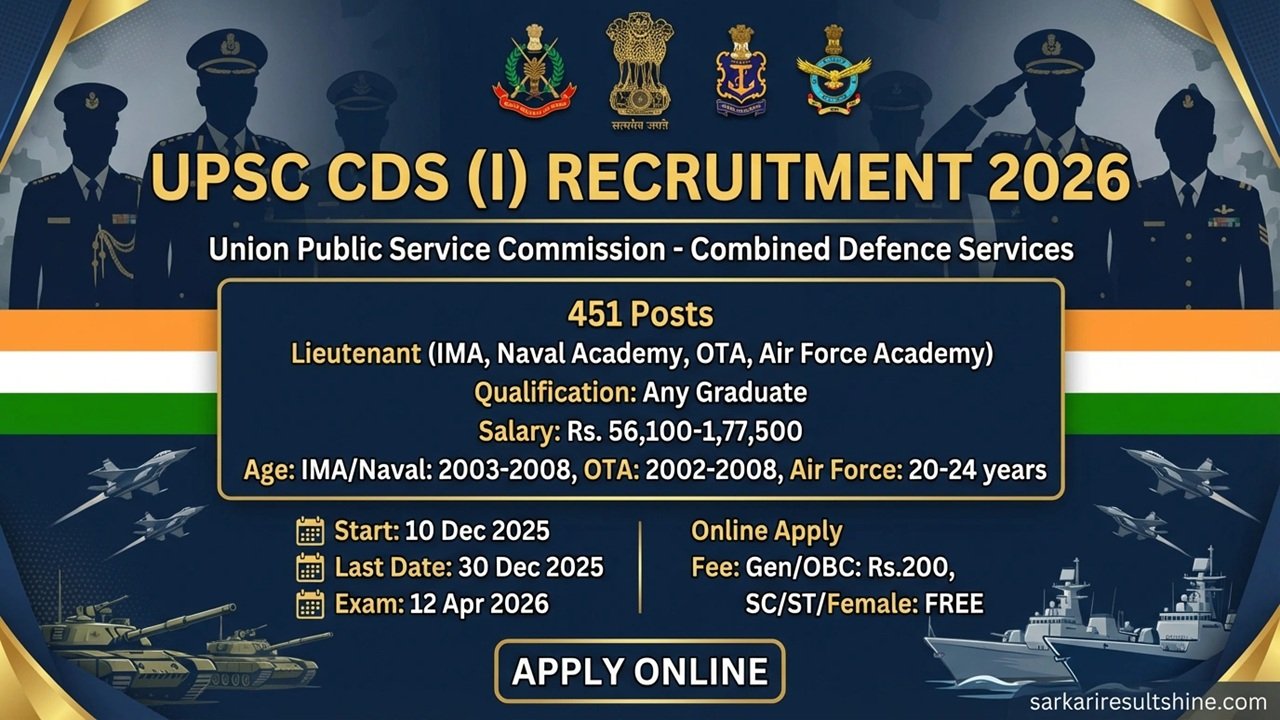 UPSC CDS Recruitment 2026