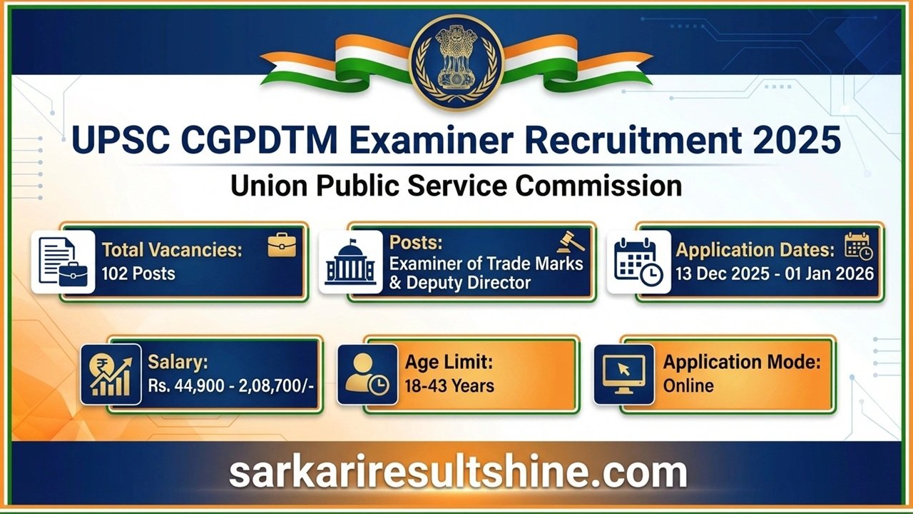 UPSC CGPDTM Examiner Recruitment 2025
