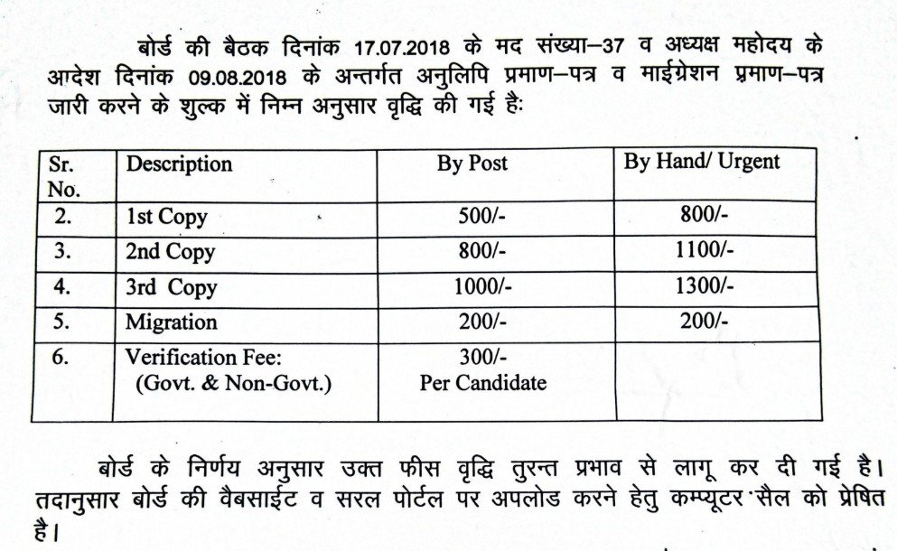 HBSE Duplicate Marksheet Online Form