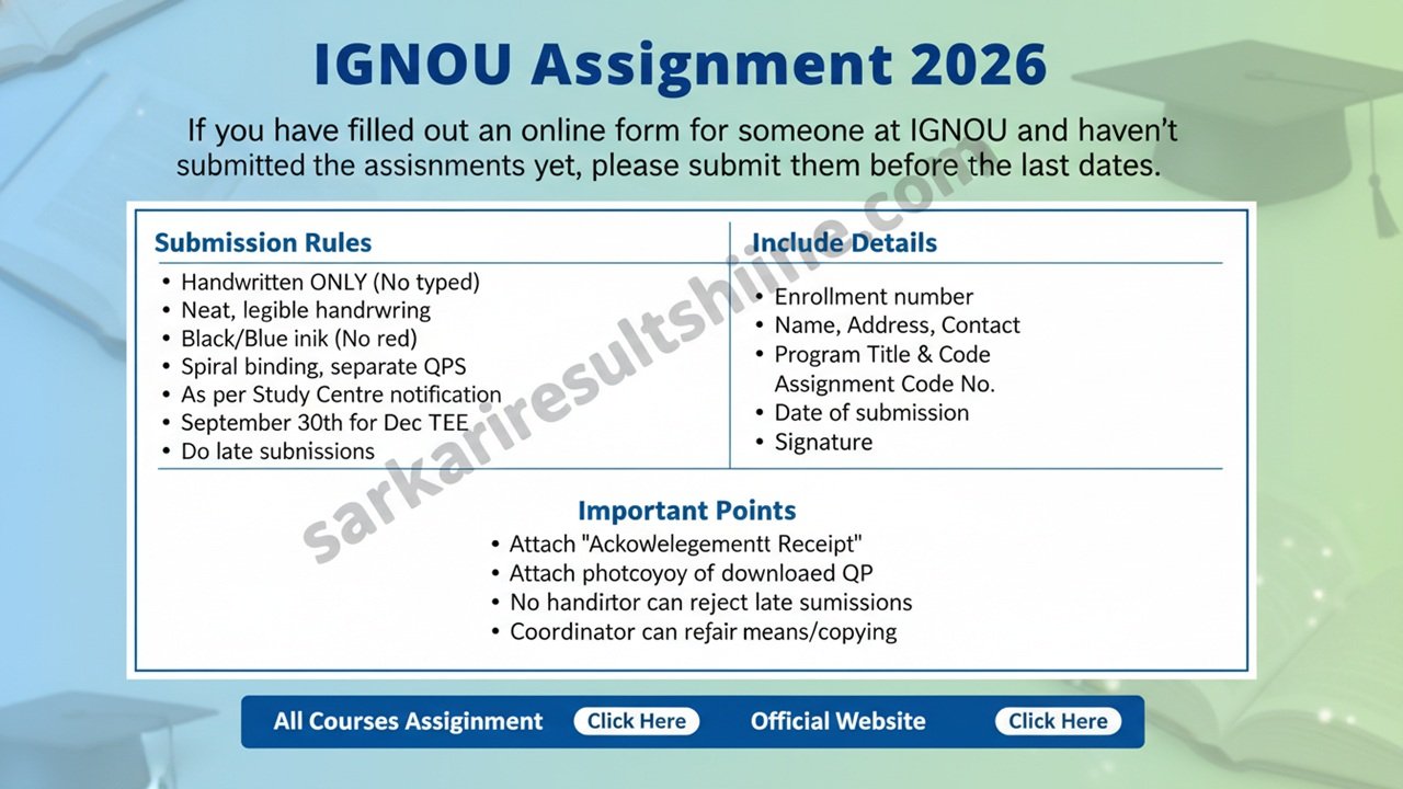 IGNOU Assignment 2026