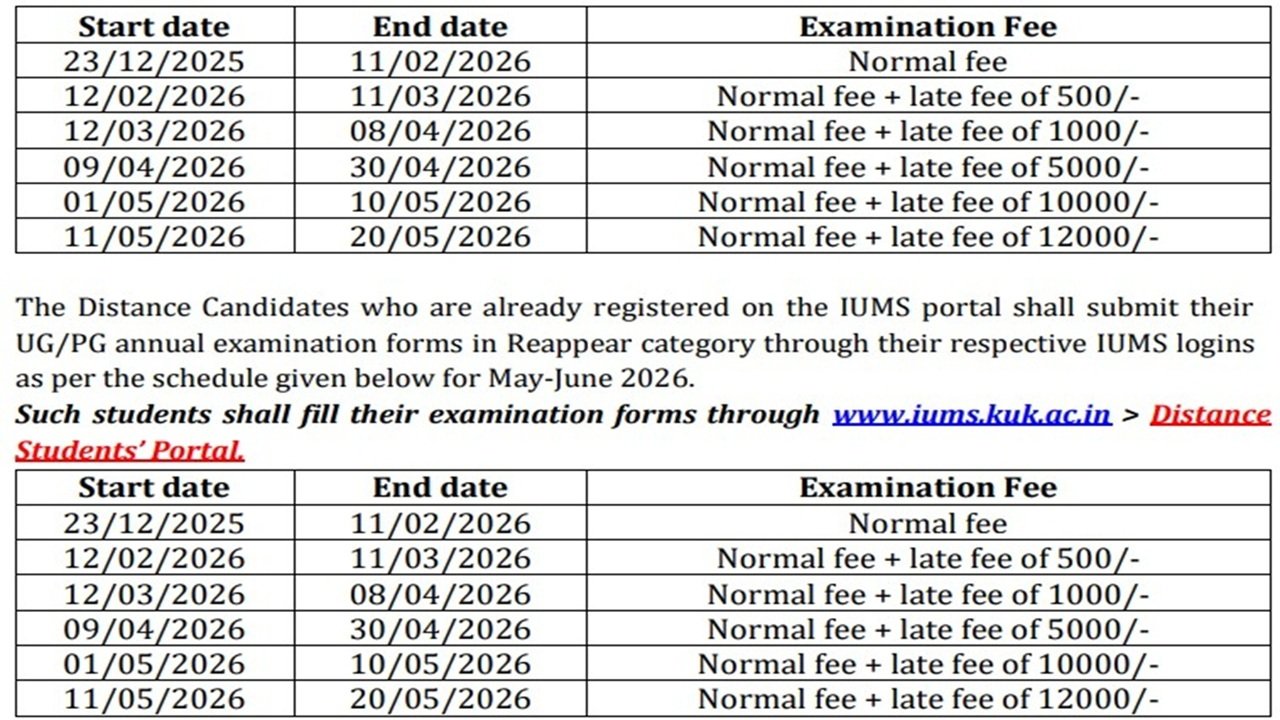 KUK Private Form May June 2026