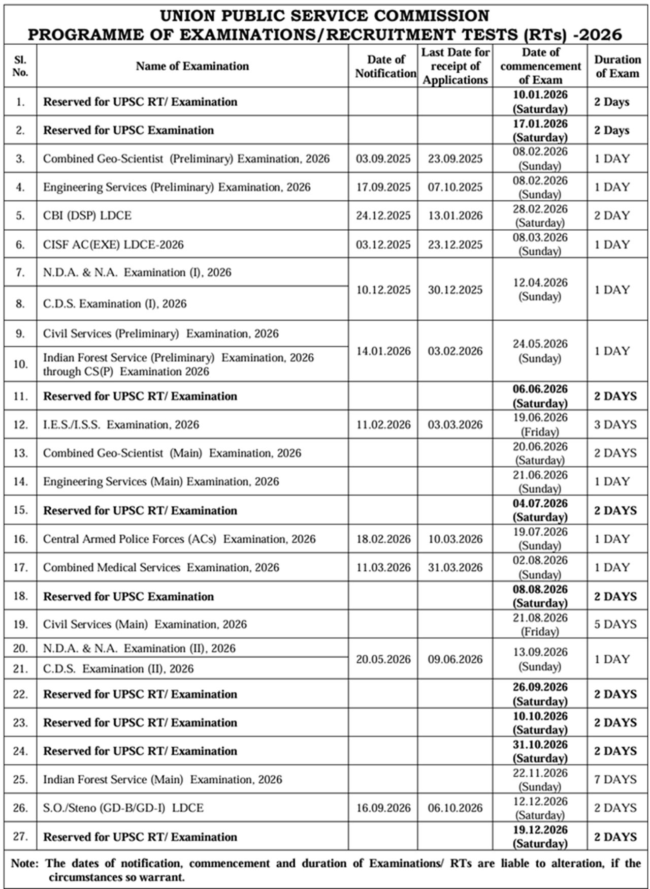 UPSC Exam Calendar 2026