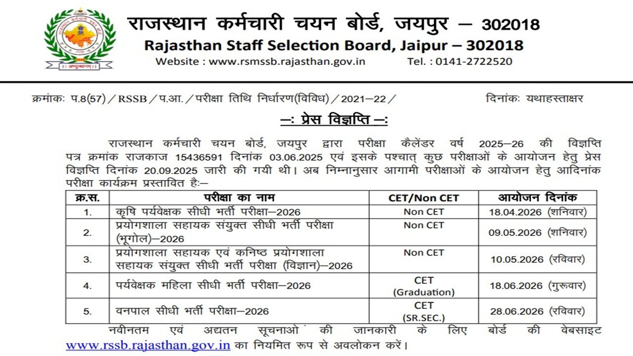 RSSB Vacancy Updated Exam Calendar 2026