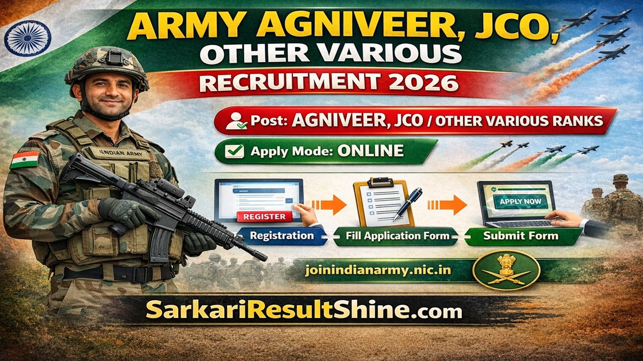 Army Agniveer, JCO, Other Various Recruitment 2026