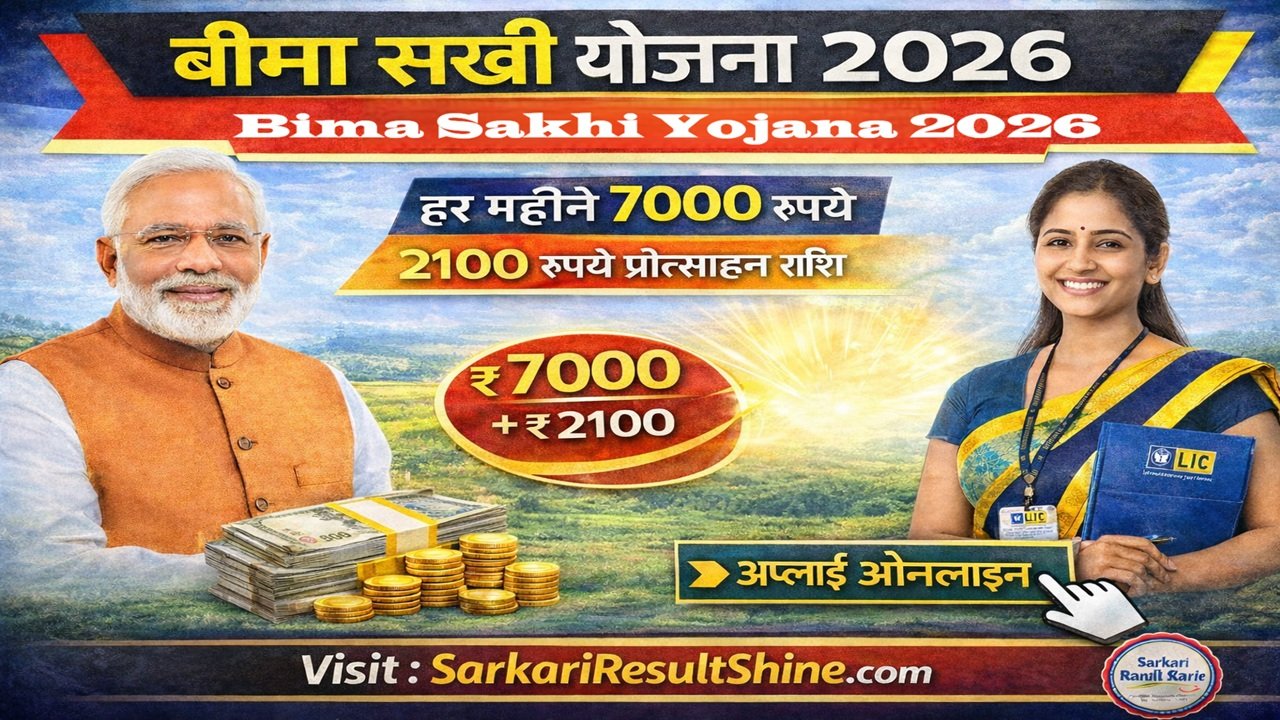 Bima Sakhi Yojana 2026