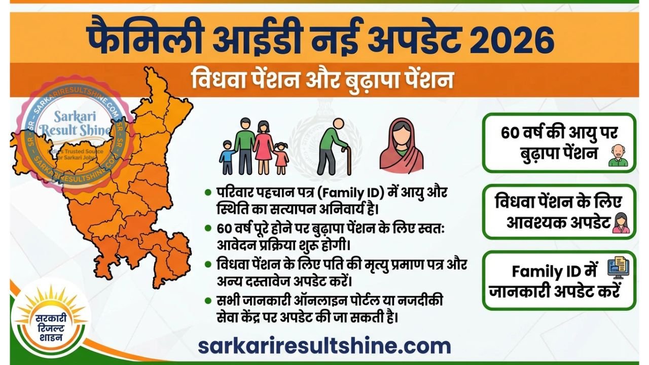 Family ID New Update 2026