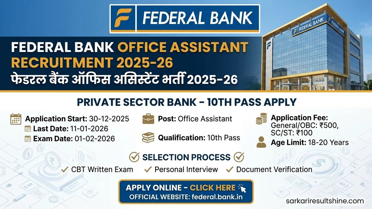 Federal Bank Office Assistant Recruitment 2025-26