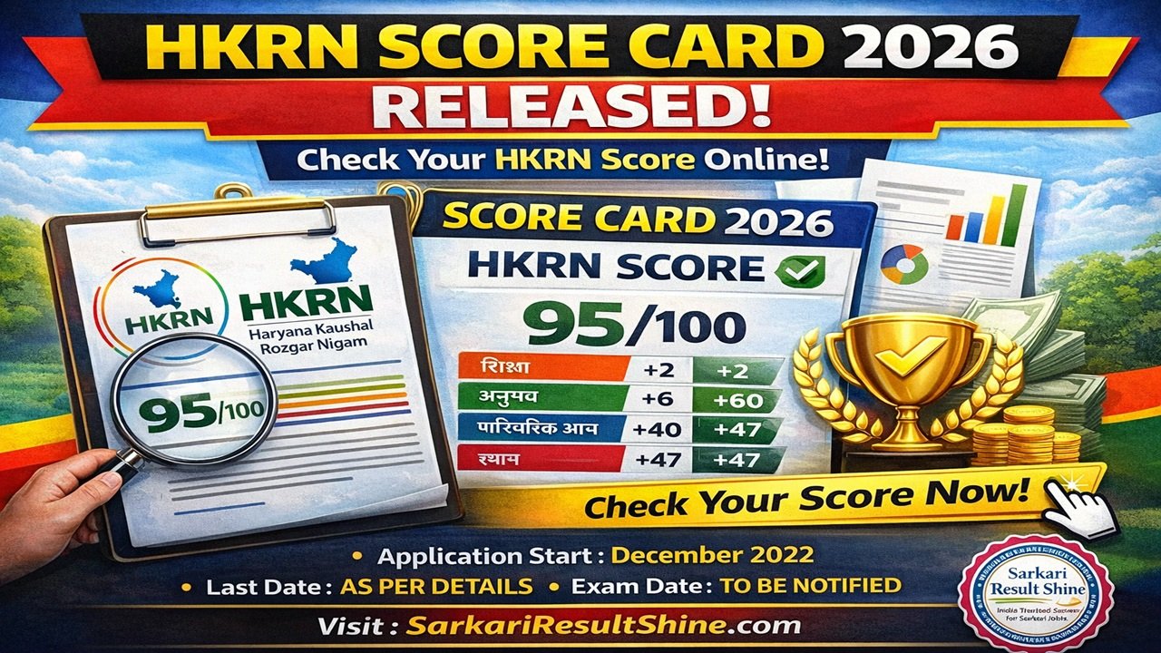 HKRN Score Card 2026 Released