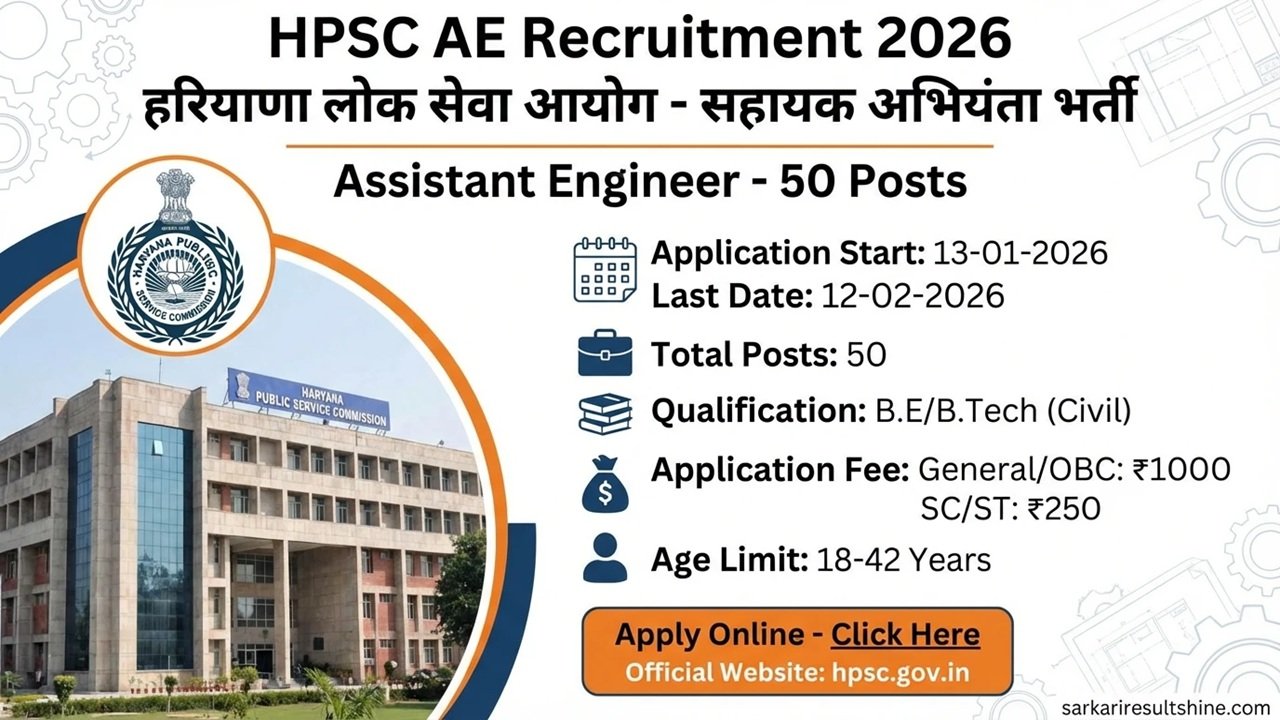 HPSC AE Recruitment 2026