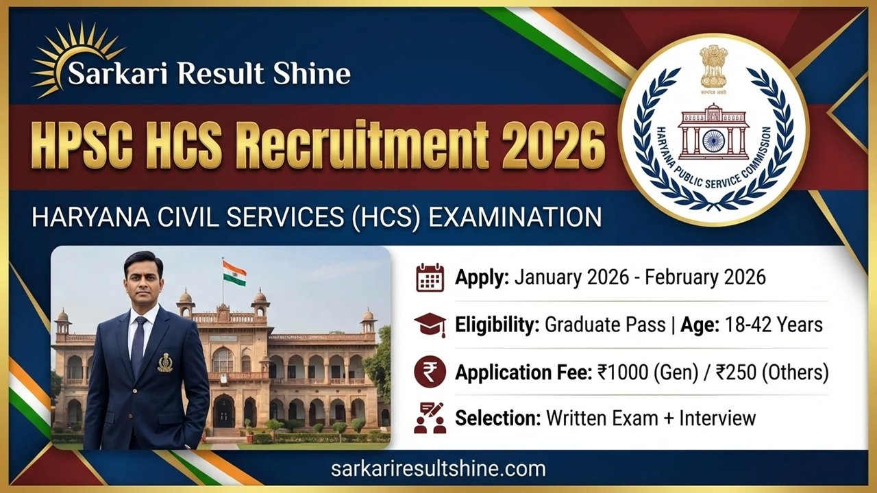HPSC HCS Recruitment 2026