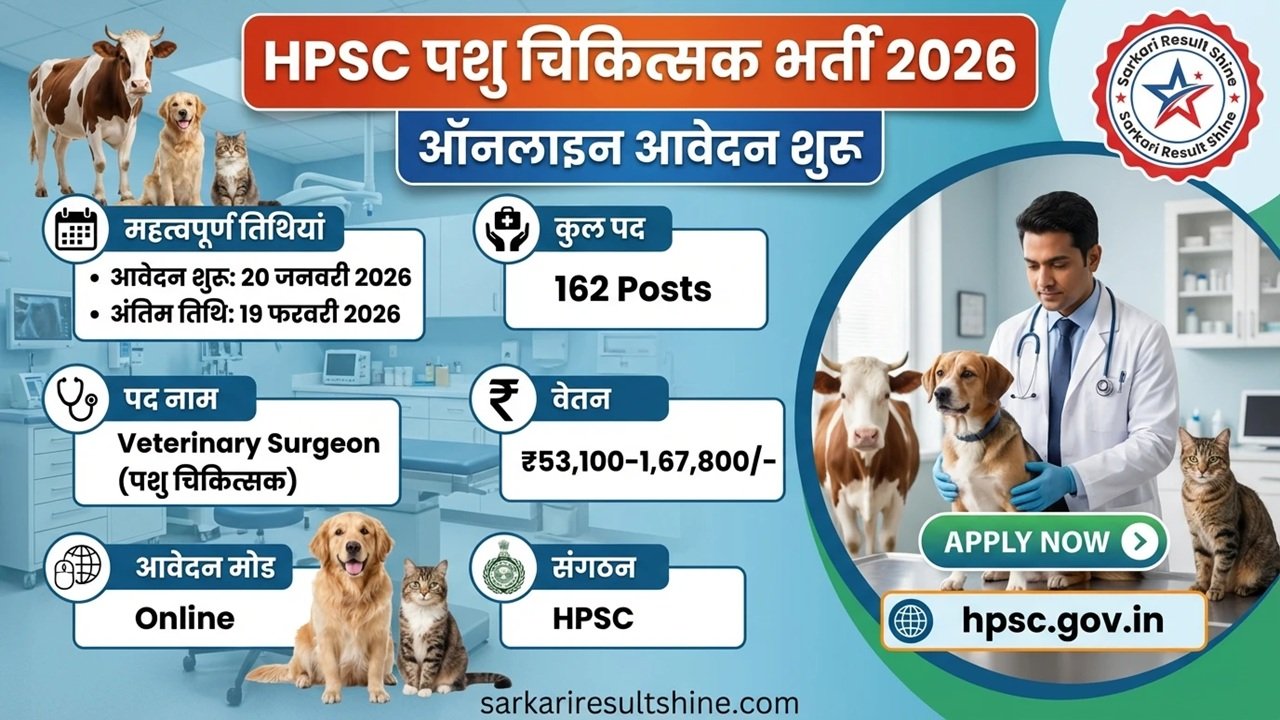 HPSC Veterinary Surgeon Recruitment 2026