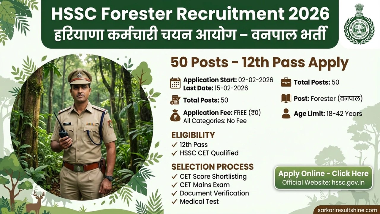 HSSC Forester Recruitment 2026