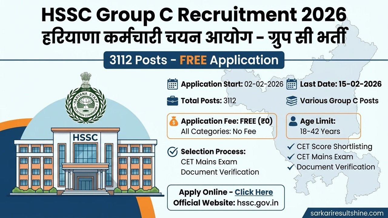 HSSC Group C Recruitment 2026