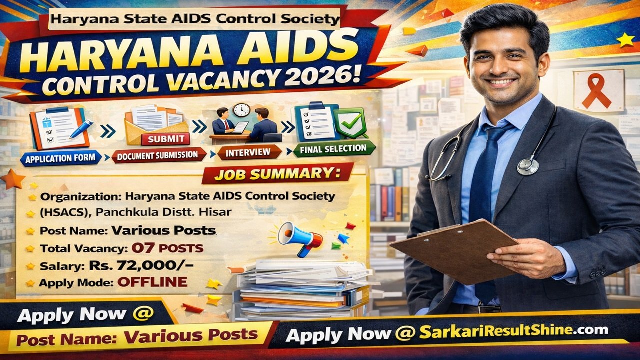 Haryana AIDS Control Society Vacancy 2026