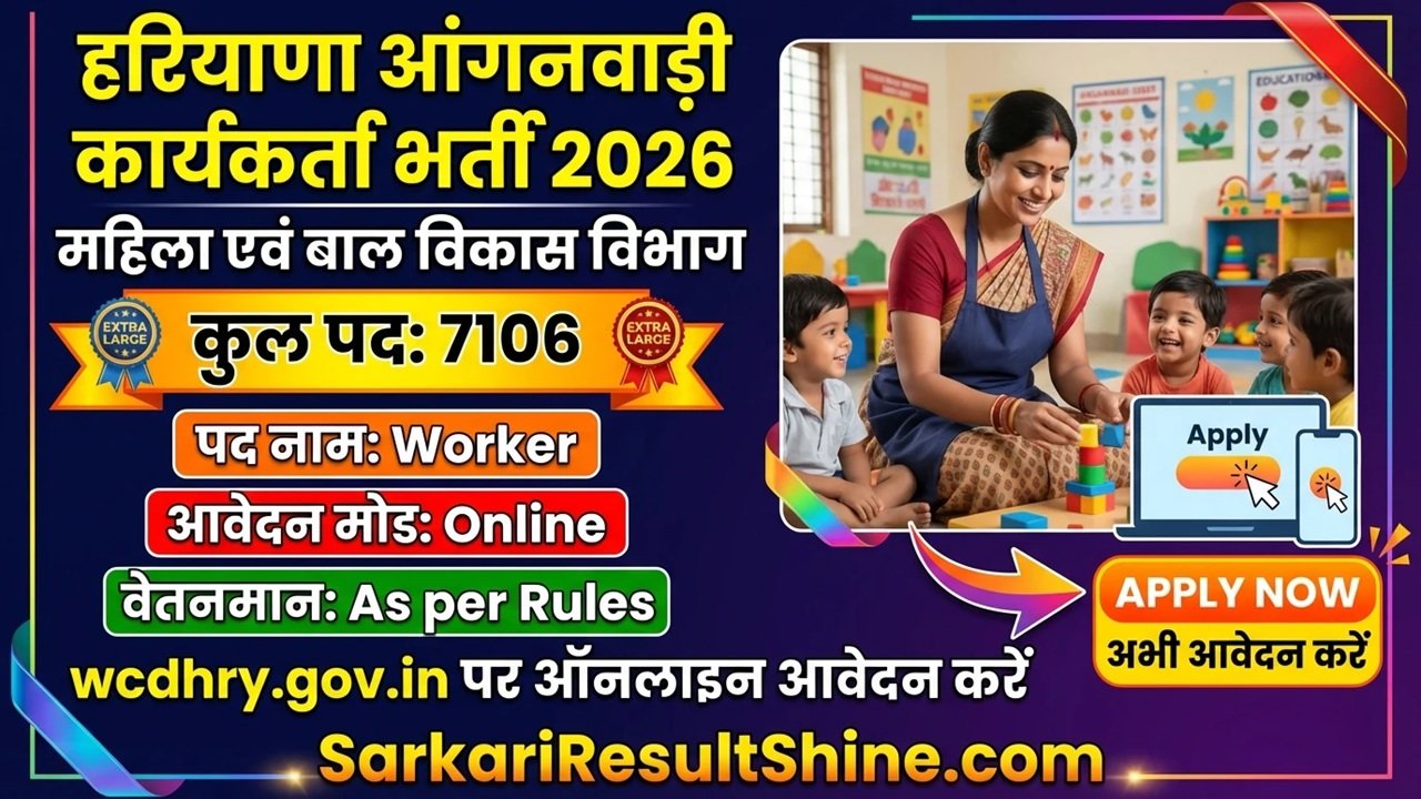 Haryana Anganwadi Worker Recruitment 2026