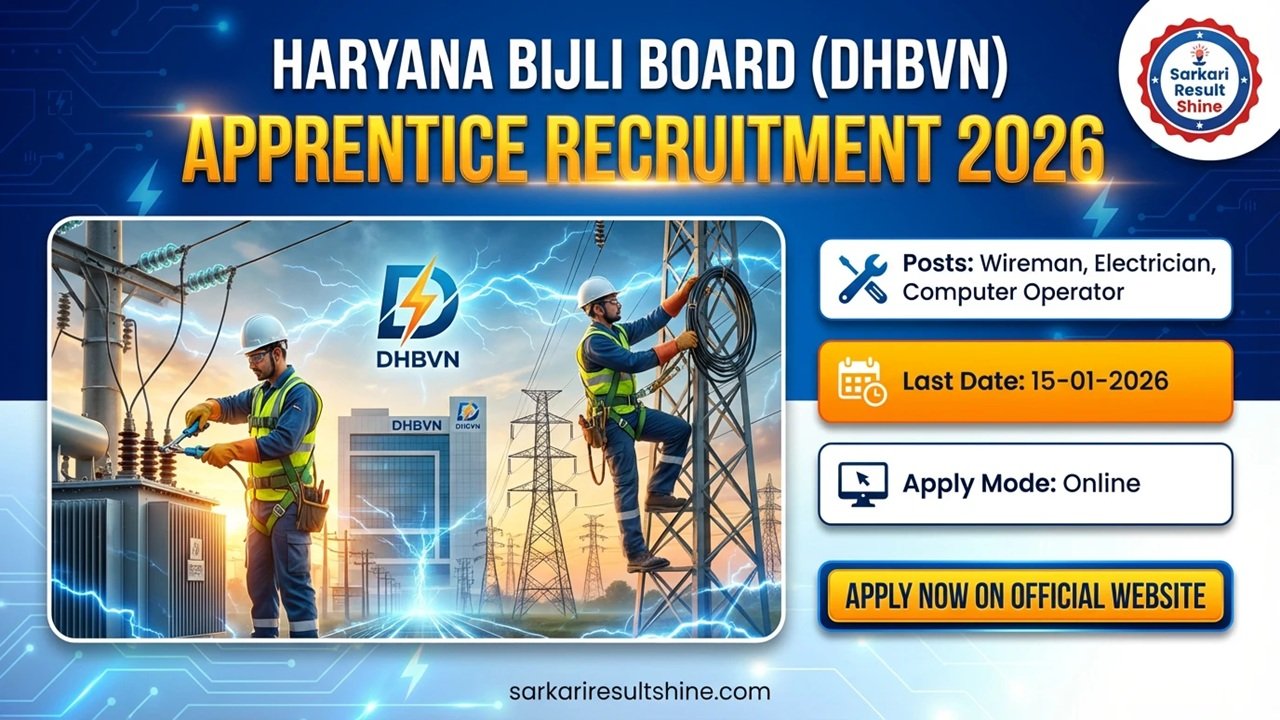 Haryana Bijli Board Apprentice Recruitment 2026