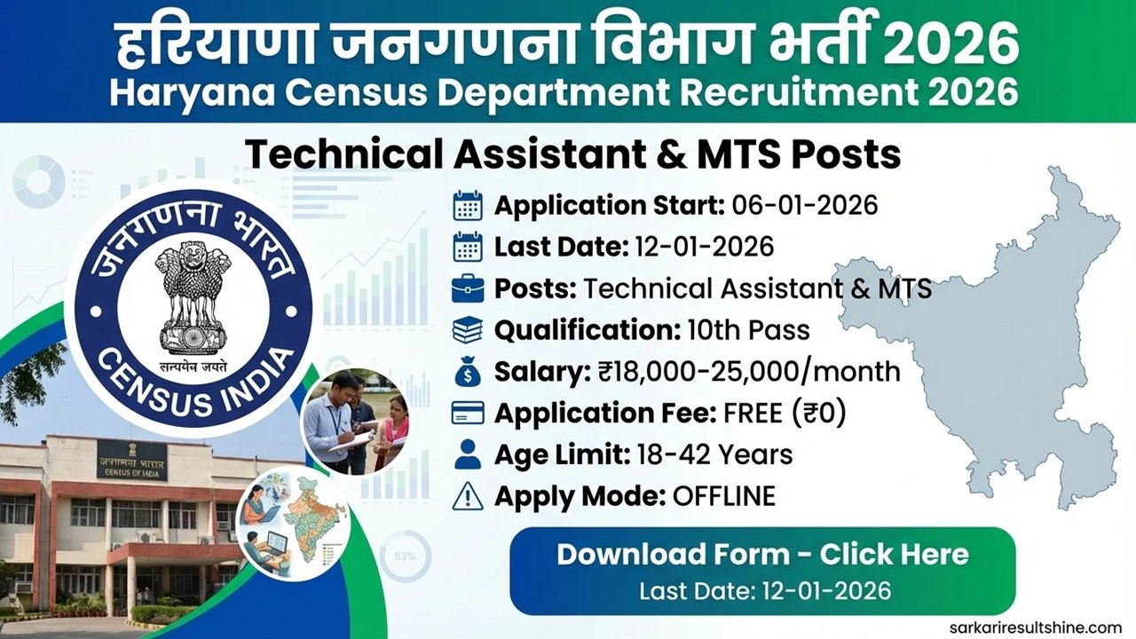 Haryana Census Department Recruitment 2026