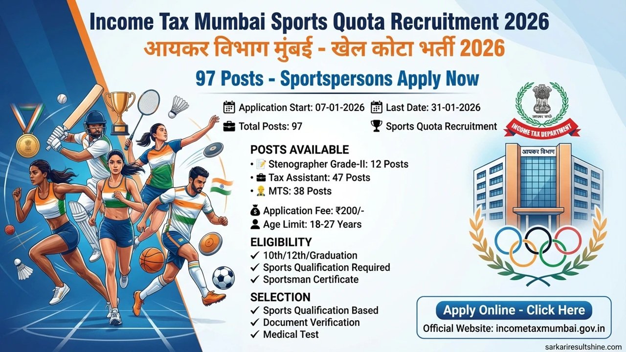 Income Tax Mumbai Sports Quota Recruitment 2026