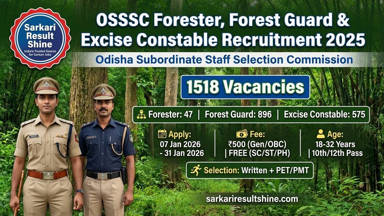 OSSSC Forester, Forest Guard, Constable Recruitment 2025
