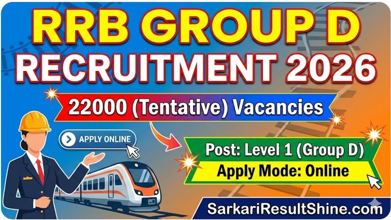 RRB Group D Notification 2026, Apply For 20000 Posts